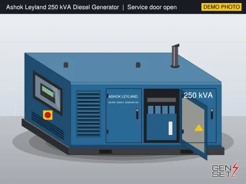 Ashok Leyland 250 kVA 2012 Working Diesel Generator in Tumkur #197 — Product Photos