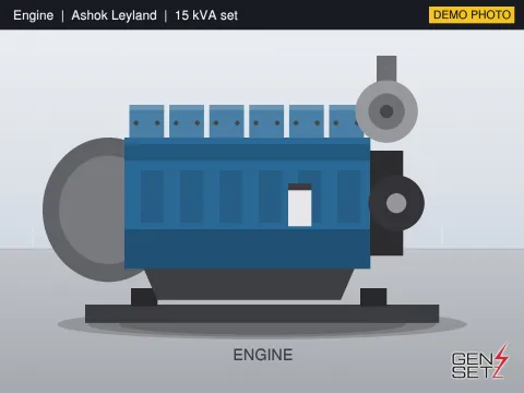 Ashok Leyland 15 kVA 2012 Working Diesel Generator in Tumkur #269 — Engine Photo